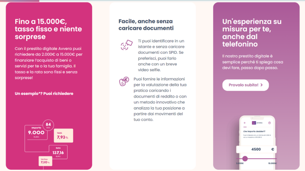 Pagina del Prestito Personale sul sito di Prestito Avvera